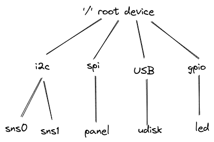 image-20231230124213784